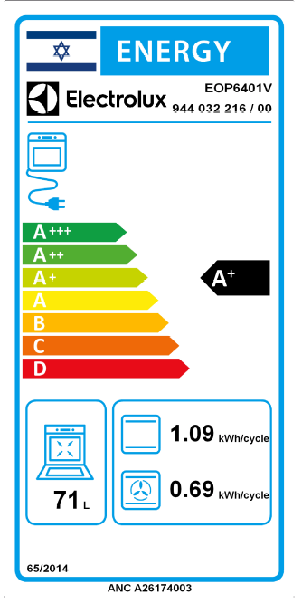 תוית EOP6401V