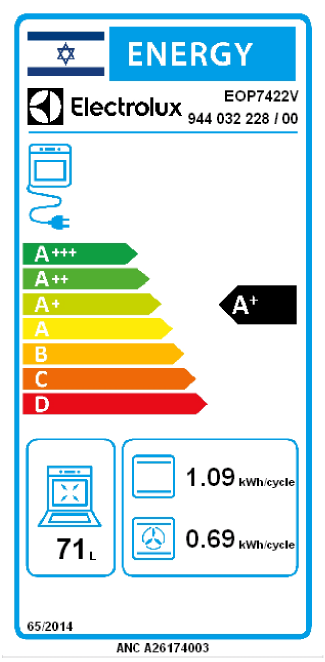 תוית EOP7422V